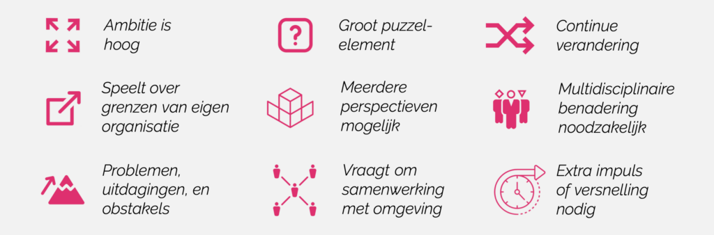 Kenmerken van een opgave